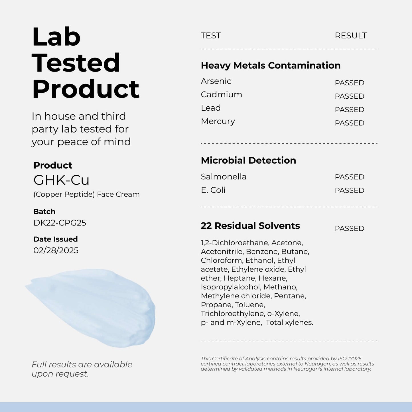 GHK-Cu Peptide Cream