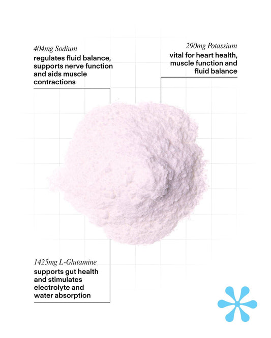 Vitadrop Rapid Hydration