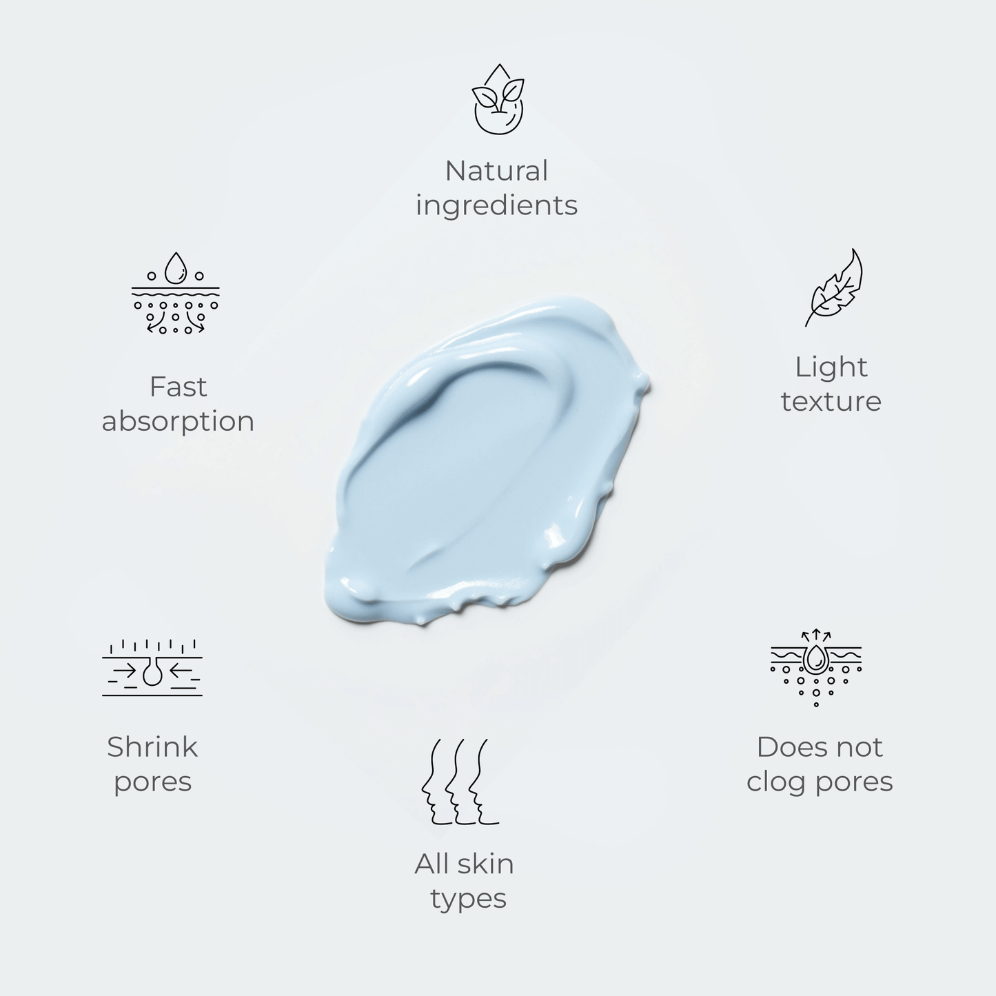 GHK-Cu Peptide Cream