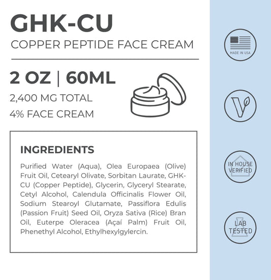 GHK-Cu Peptide Cream