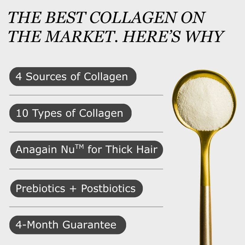 Hydrolysed Collagen Peptides