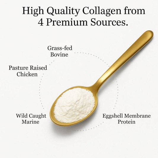 Hydrolysed Collagen Peptides