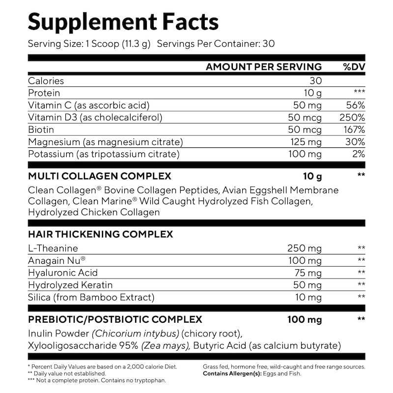 Hydrolysed Collagen Peptides